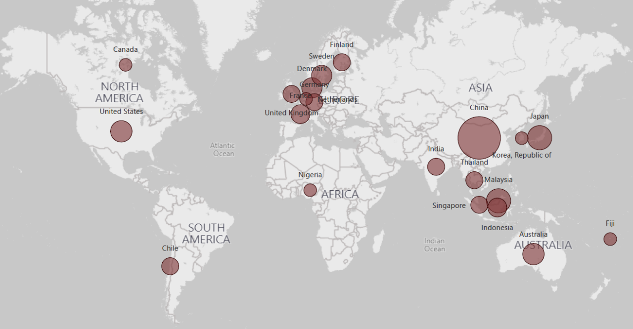 Partnerships map