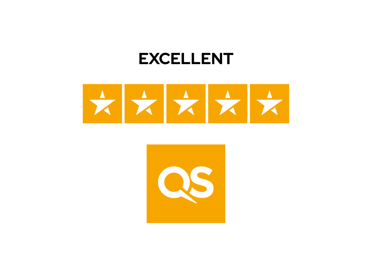 QS ranks UC 5 out of 5 on their 5-star ranking system. QS logo depicting 5 out of 5 on their 5-star ranking system, with an "Excellent" ranking wording.