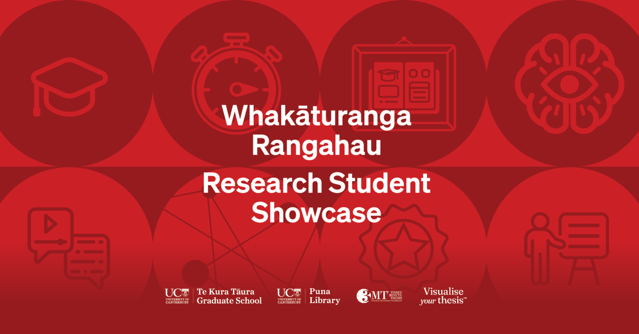 Research Student Showcase brand image