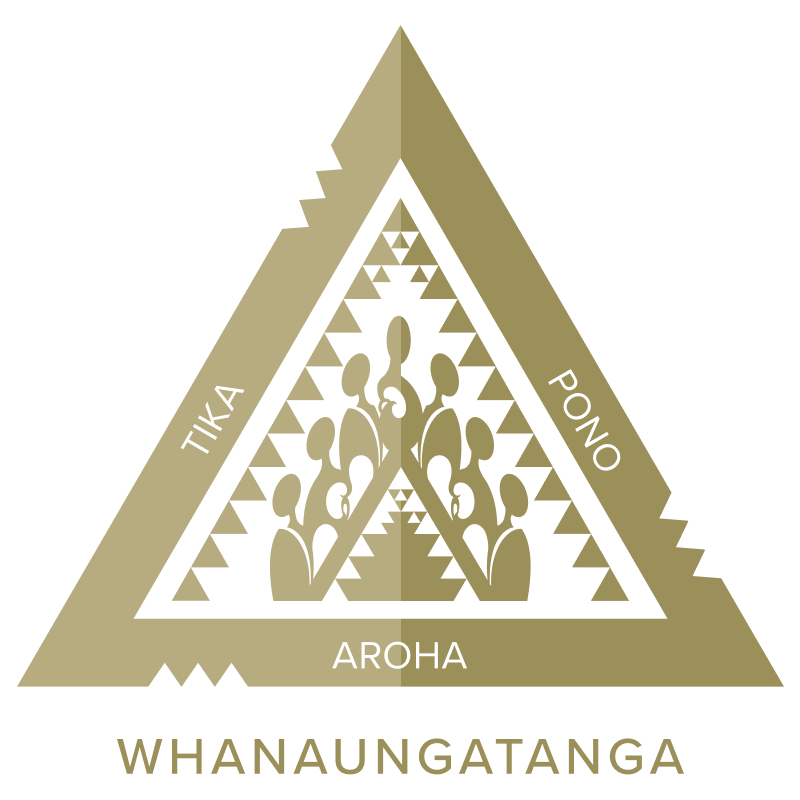 Whanaungatanga - University of Canterbury Values