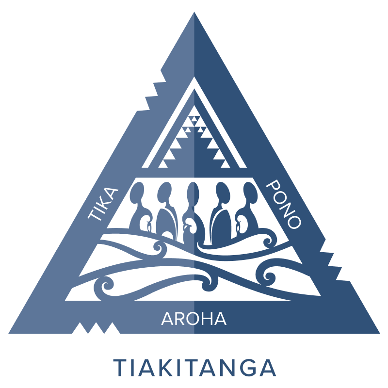 Tiakitanga - University of Canterbury Values