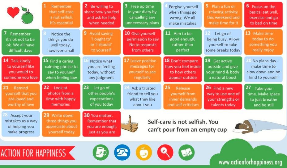 Self Care Chart